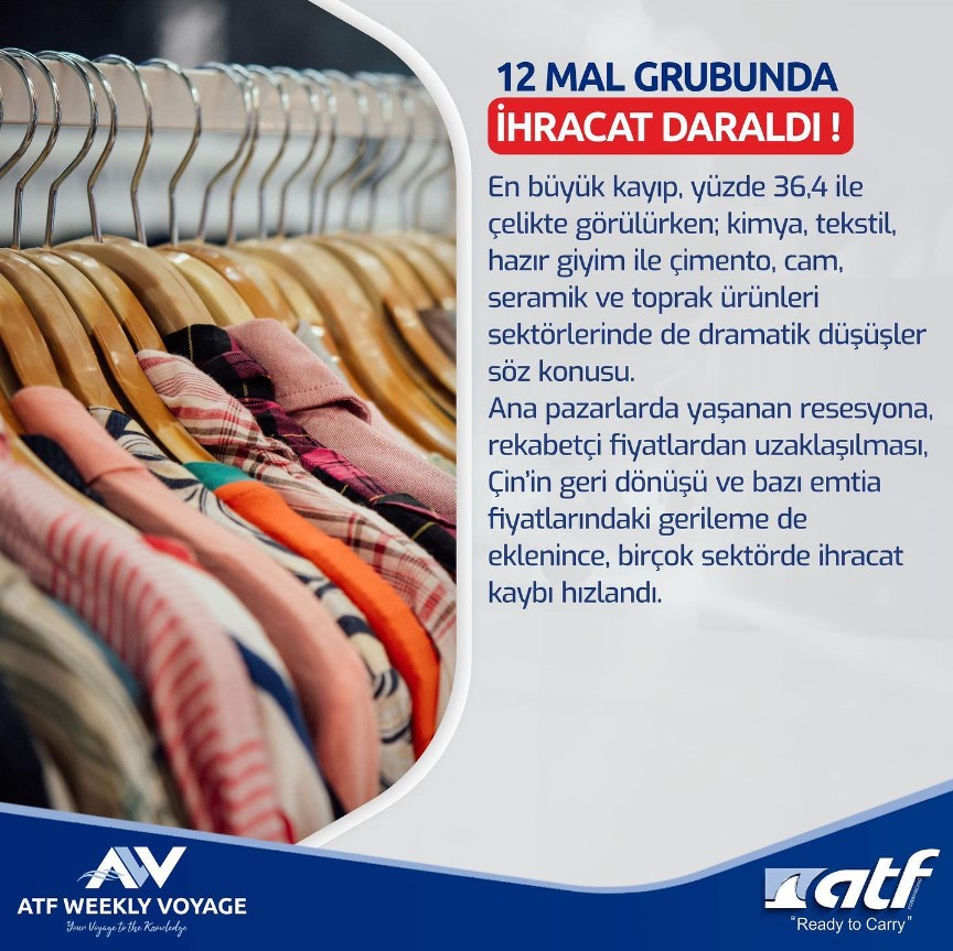 12 Mal Grubunda İhracat Daraldı!