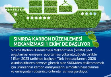 Sınırda Karbon Düzenlemesi Mekanizması 1 Ekim’de Başlıyor