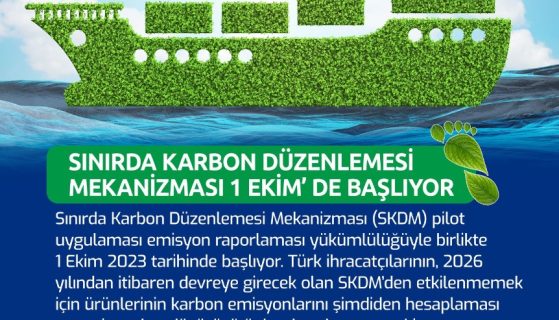 Sınırda Karbon Düzenlemesi Mekanizması 1 Ekim’de Başlıyor